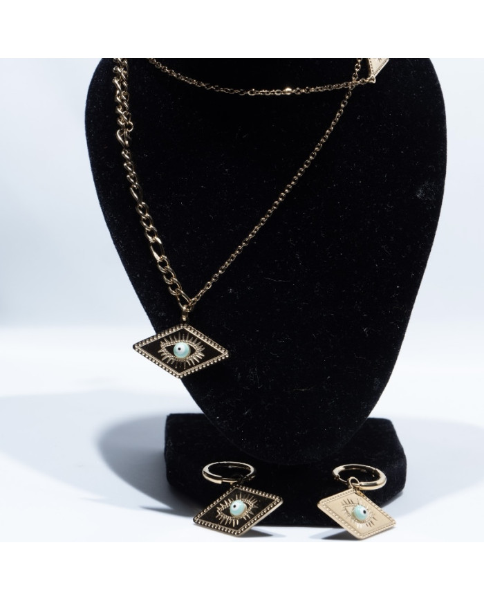 Coffret Œil